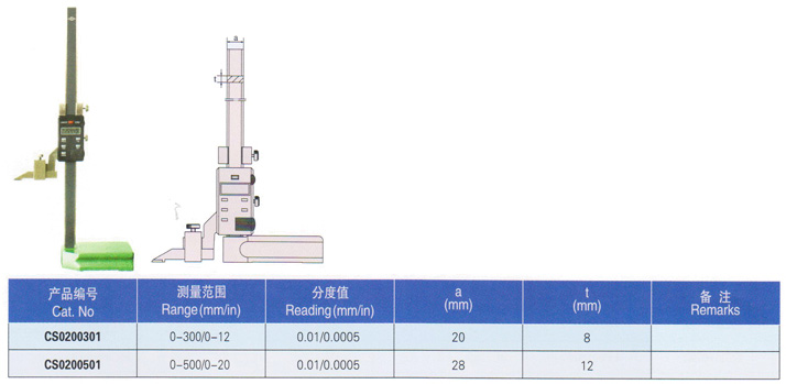 數(shù)顯高度卡尺