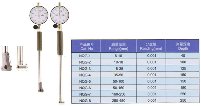 內(nèi)徑千分表