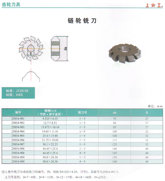 鏈輪銑刀